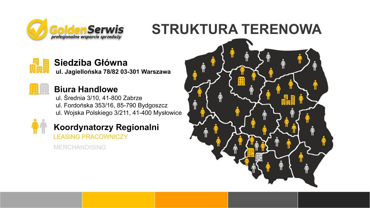 PREZENTACJA-2024-Golden-Serwis-05